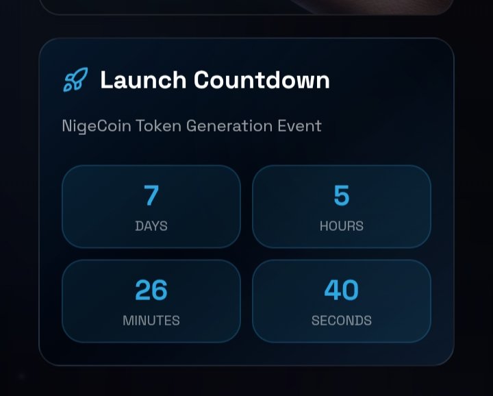<a href="/NigeOfficial/">Nige</a> is going live, the presale is still open for those who see the vision early

Big moments belong to consistent people