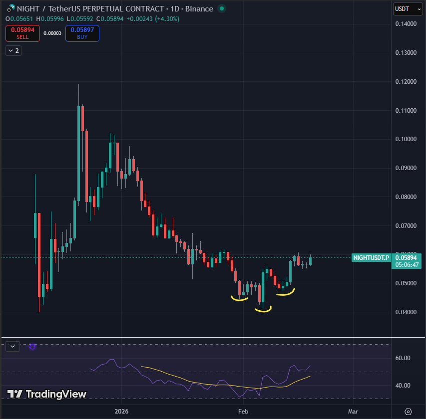 Sssebi🦁 tweet media