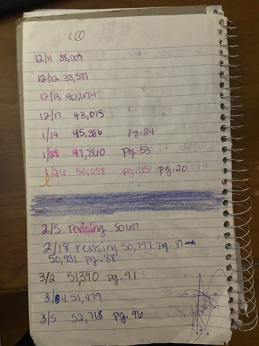 Lee Ann Cooper tweet media