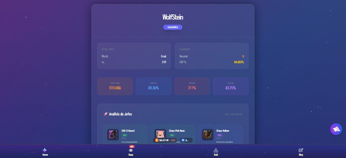 Wolfsirstein tweet media