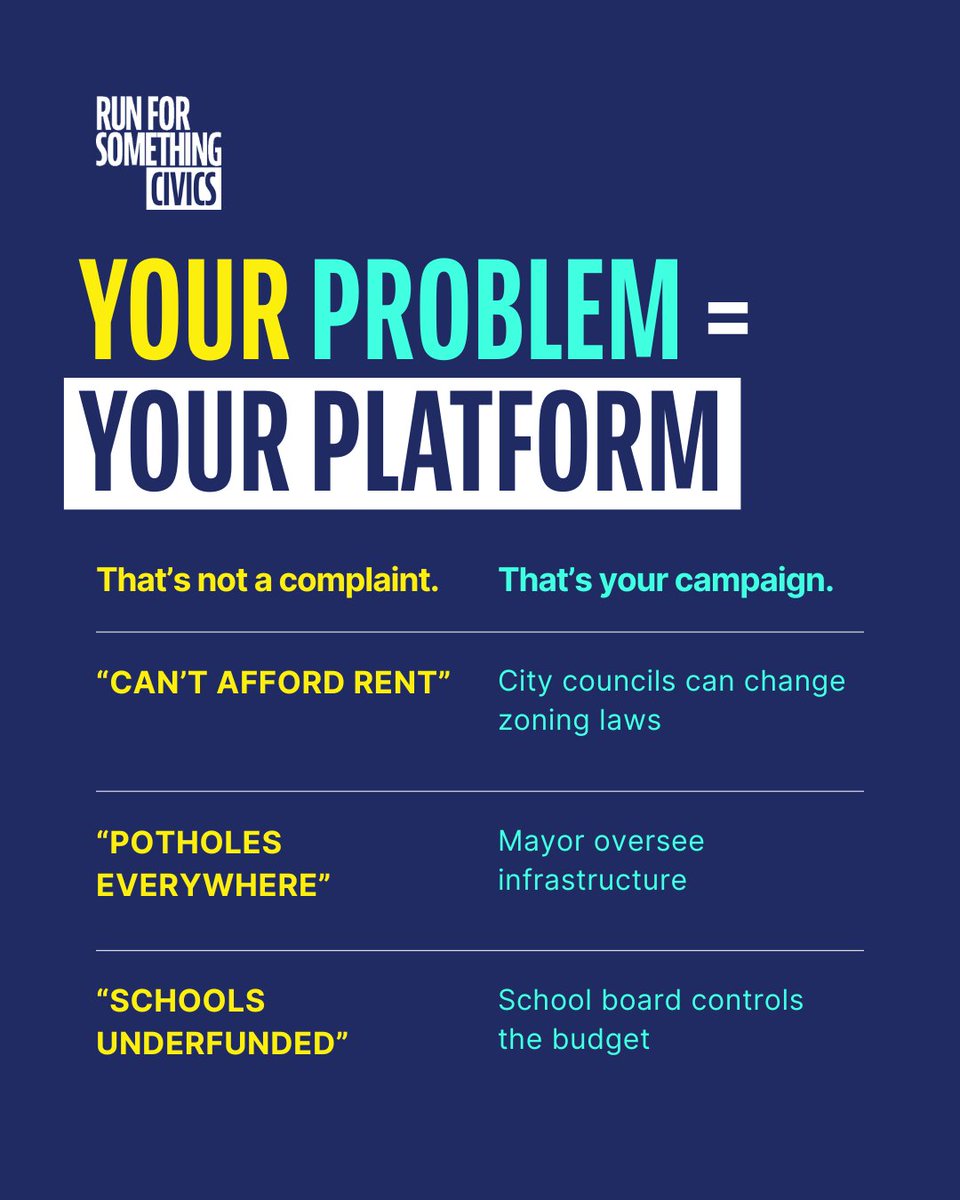 Run for Something Civics tweet media