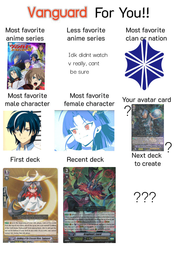 i have A LOT faves though