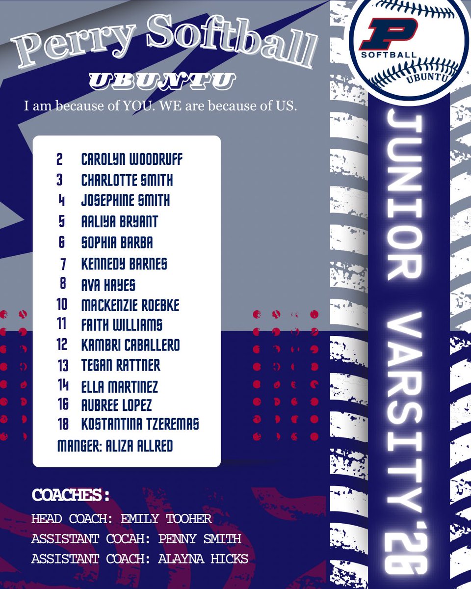 Perry High Softball tweet media