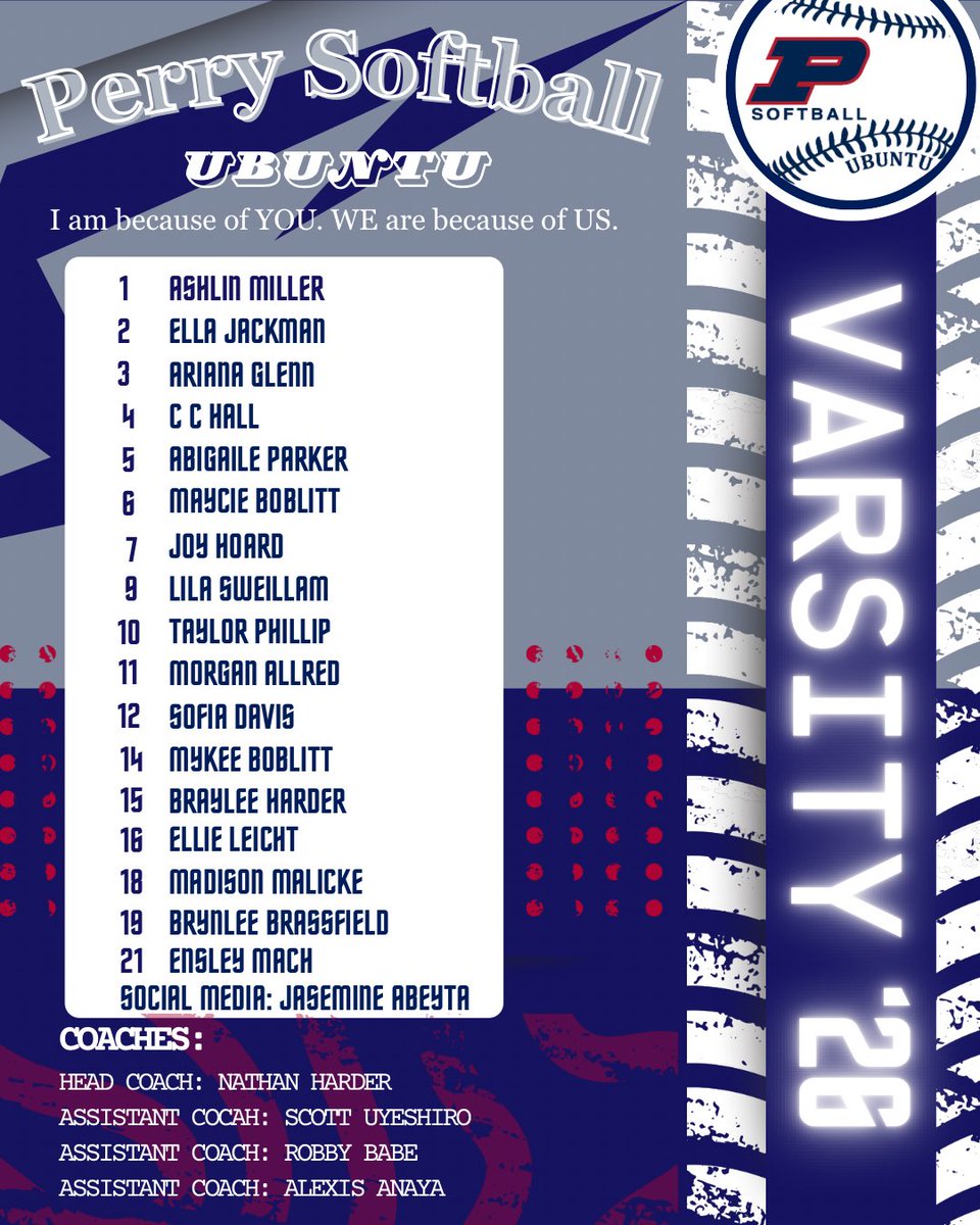 Perry High Softball tweet media