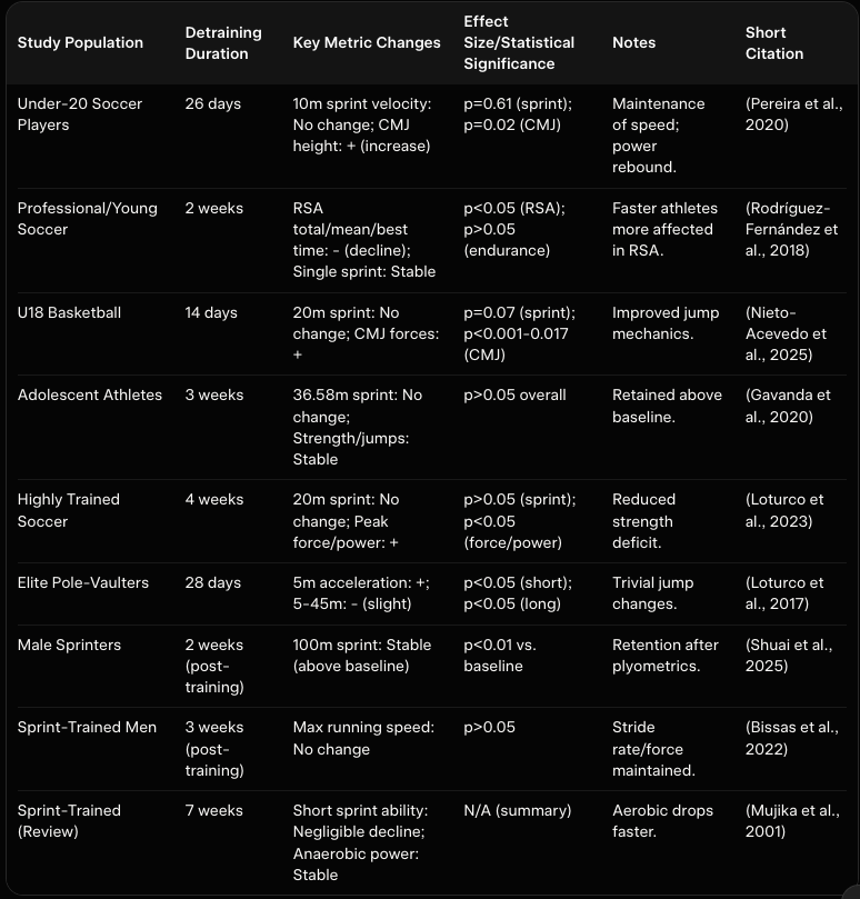 Dillon Ray Martinez tweet media