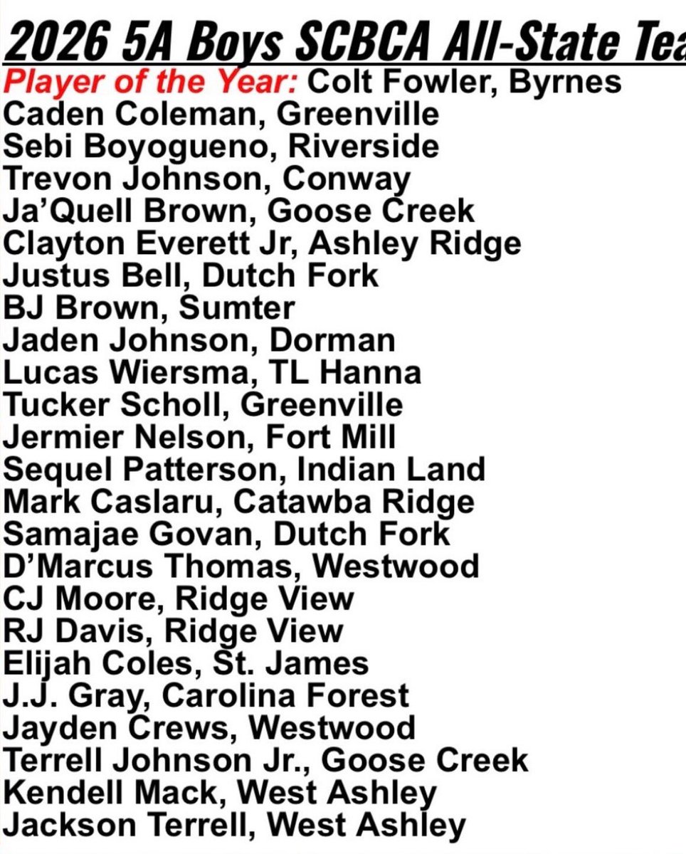 Sumter Gamecocks Boys Basketball tweet media