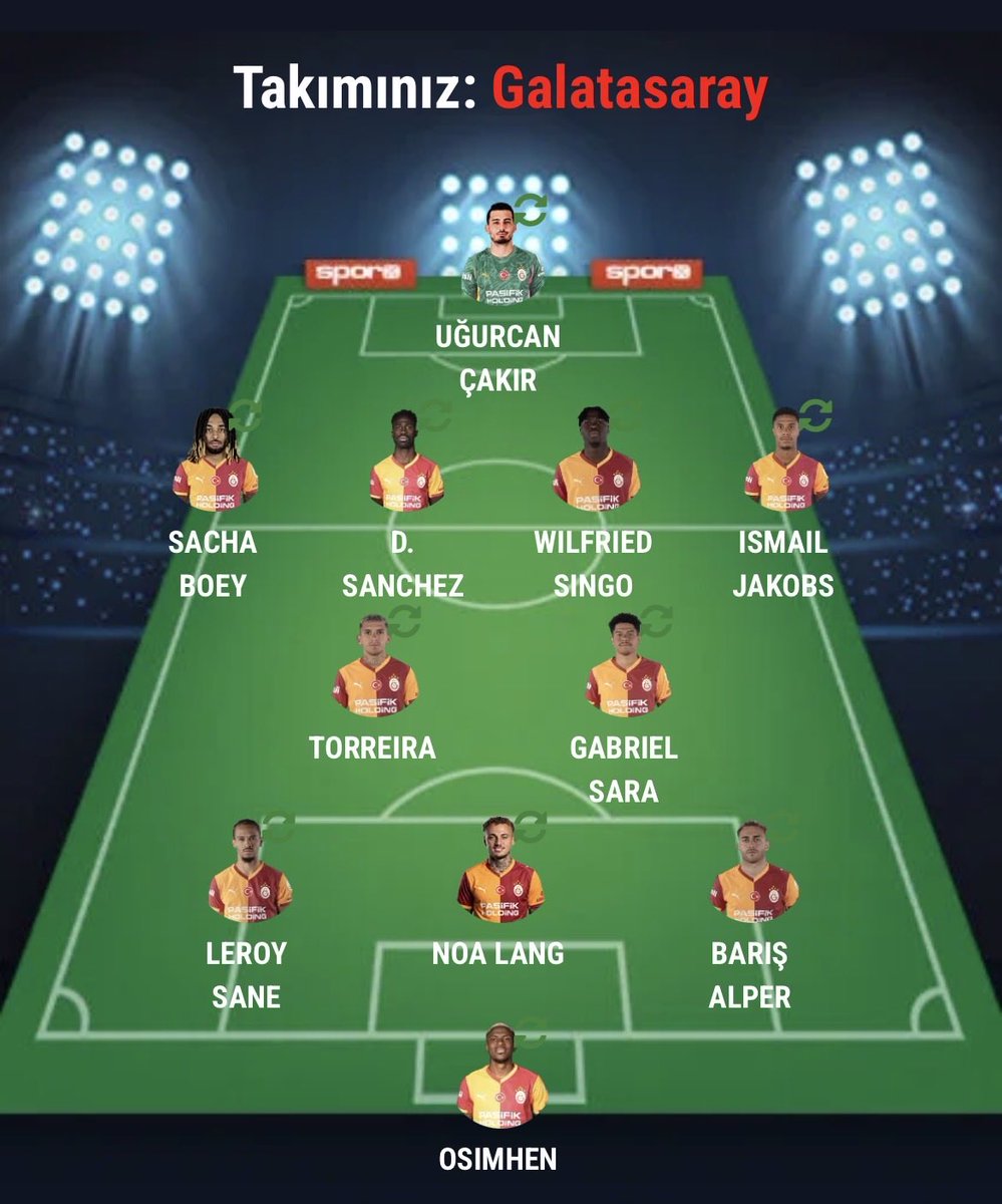Cuculiongs's tweet photo. Yolunuz açık olsun Aslanlar 🦁 ❤️💛 https://t.co/6pyoBZHnA3