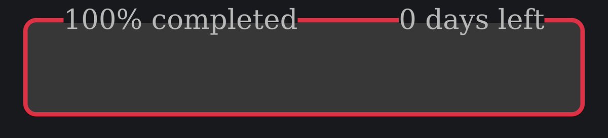 WarzoneProgress's tweet image. Season 6 is now 100% complete