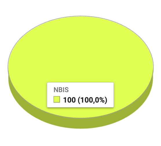 Axel Lynch tweet media