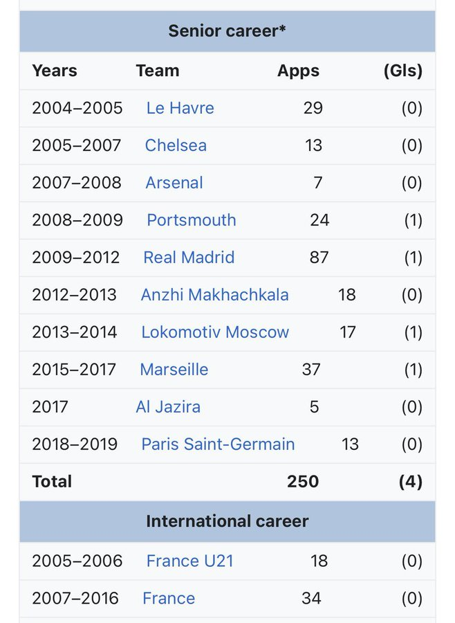 The Extreme Football Enthusiast tweet media