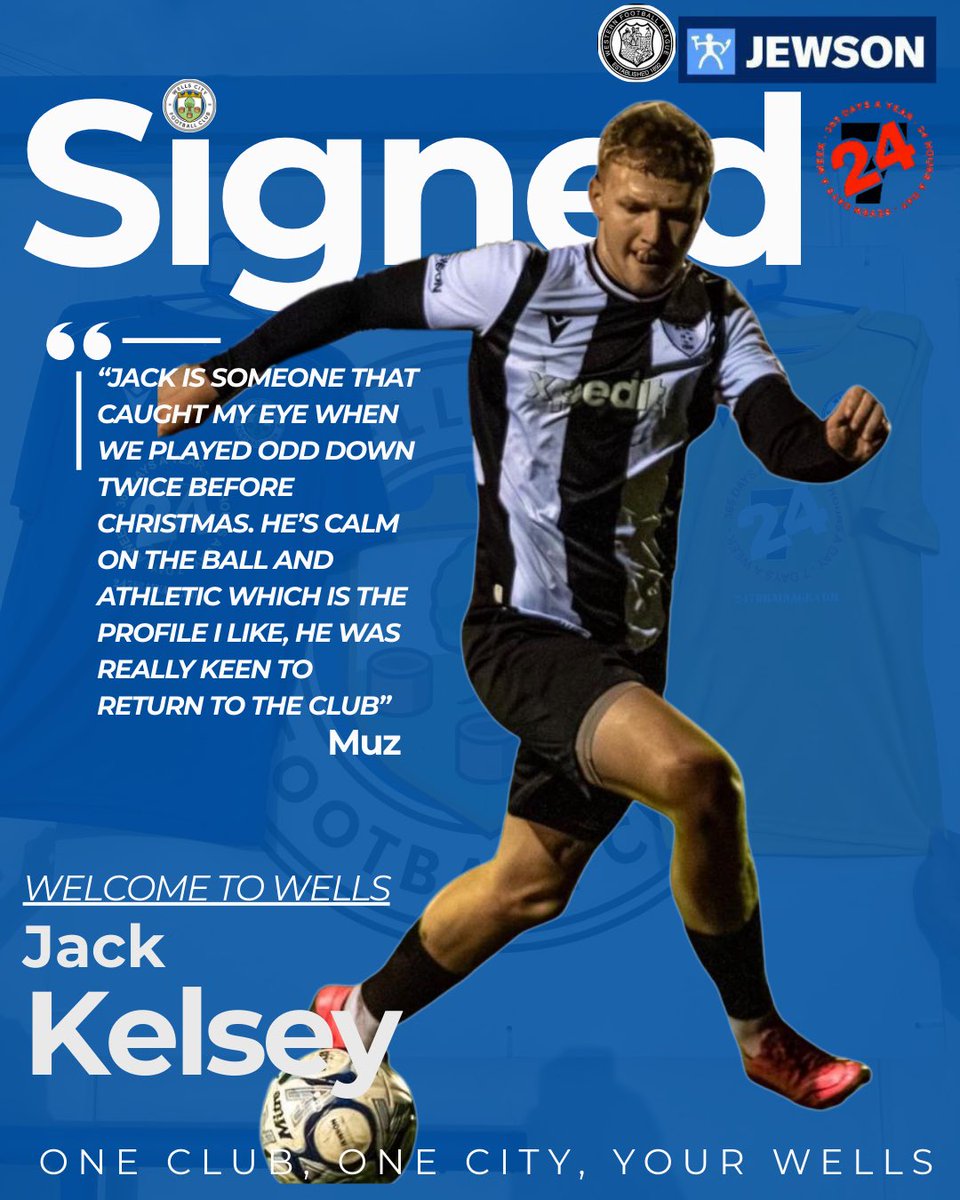 Wells City FC tweet media
