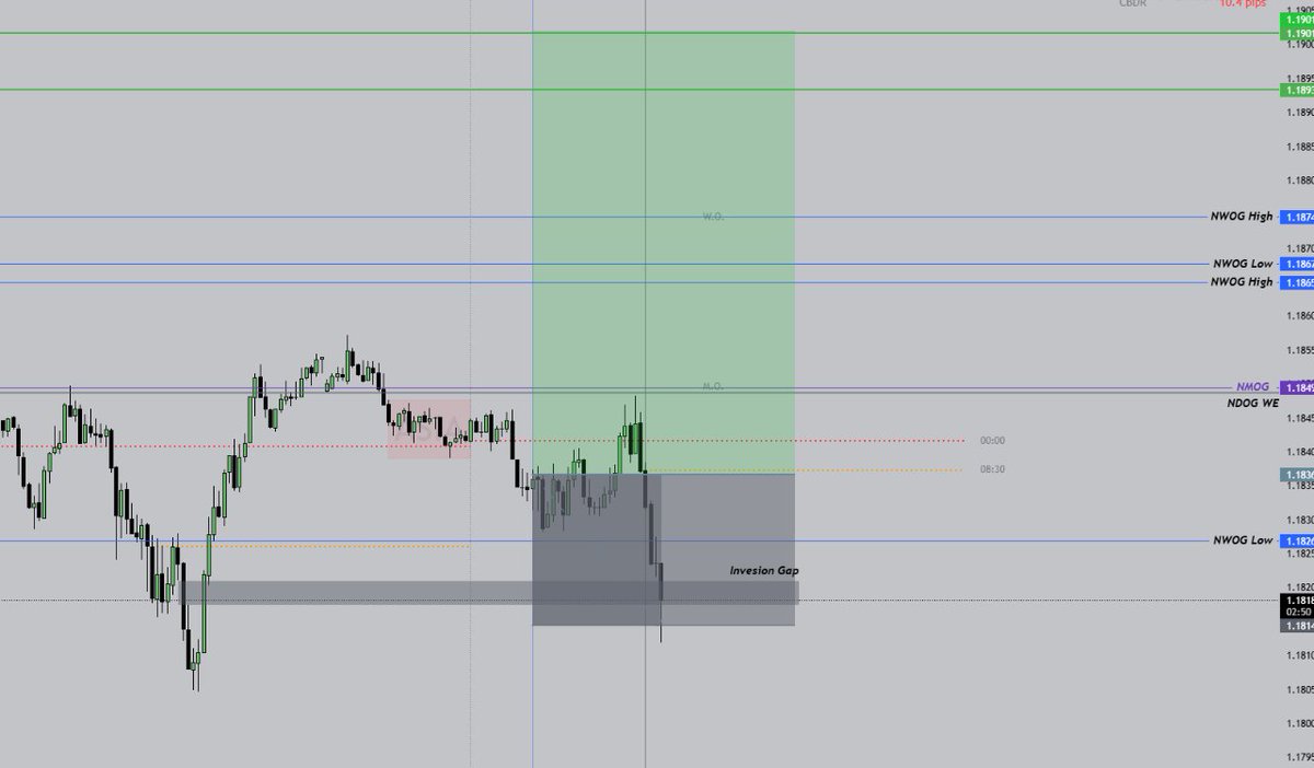 ForgeX 🥷 🇲🇦 tweet media