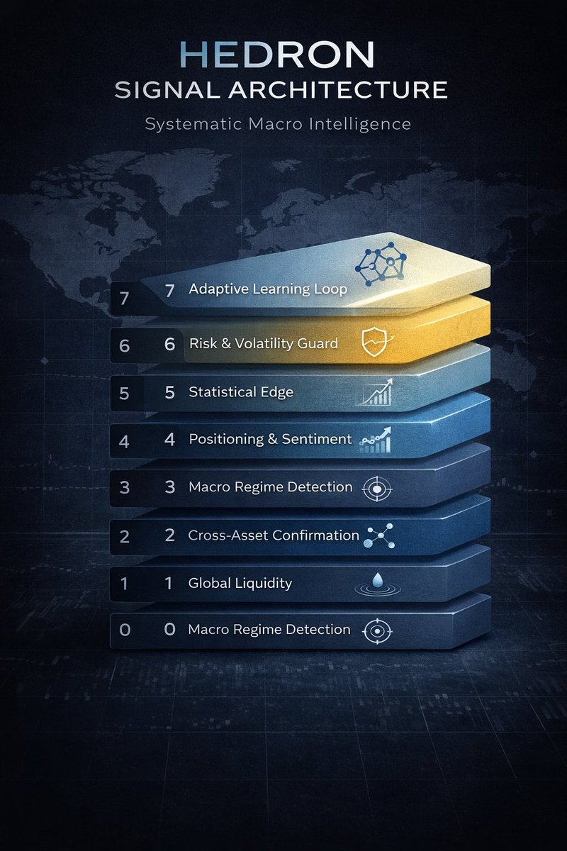 hedron.analytics tweet media