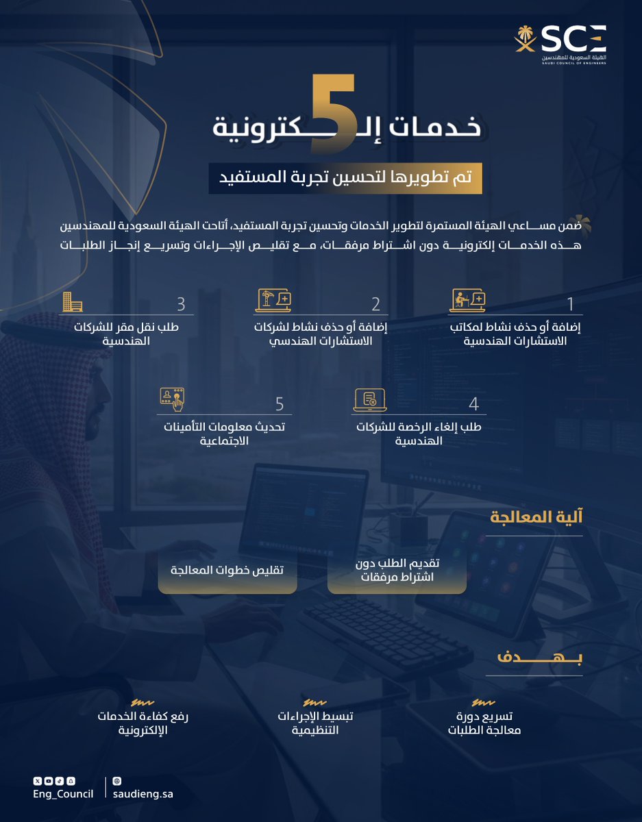 الهيئة السعودية للمهندسين tweet media
