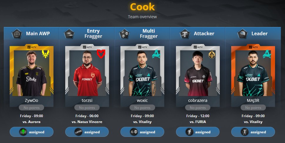Group stage was a disaster so I made Grok pick this time and I'm going to get humbled by AI, it's so over