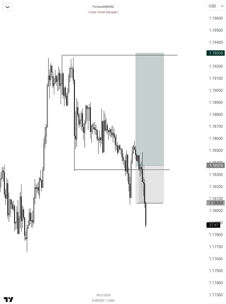 Fortune MMXM tweet media