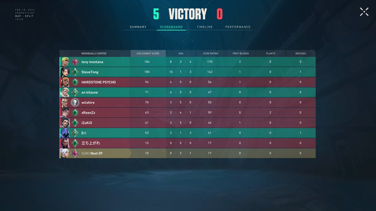 M8 Azgar 🇵🇸 tweet media