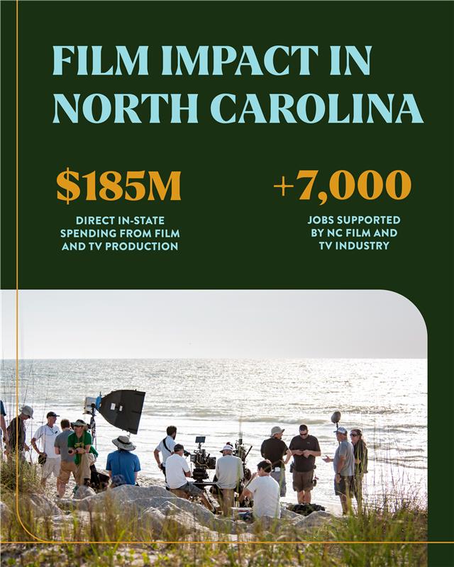 Economic Development Partnership of NC tweet media