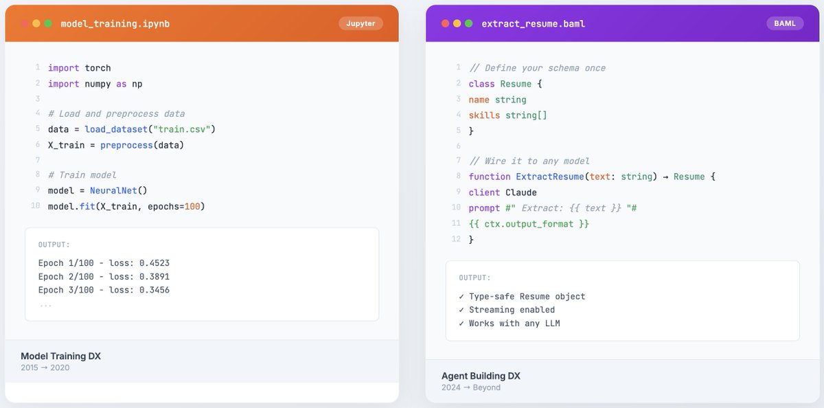 Boundary tweet media