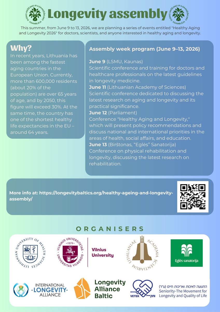 Ilia Stambler tweet media