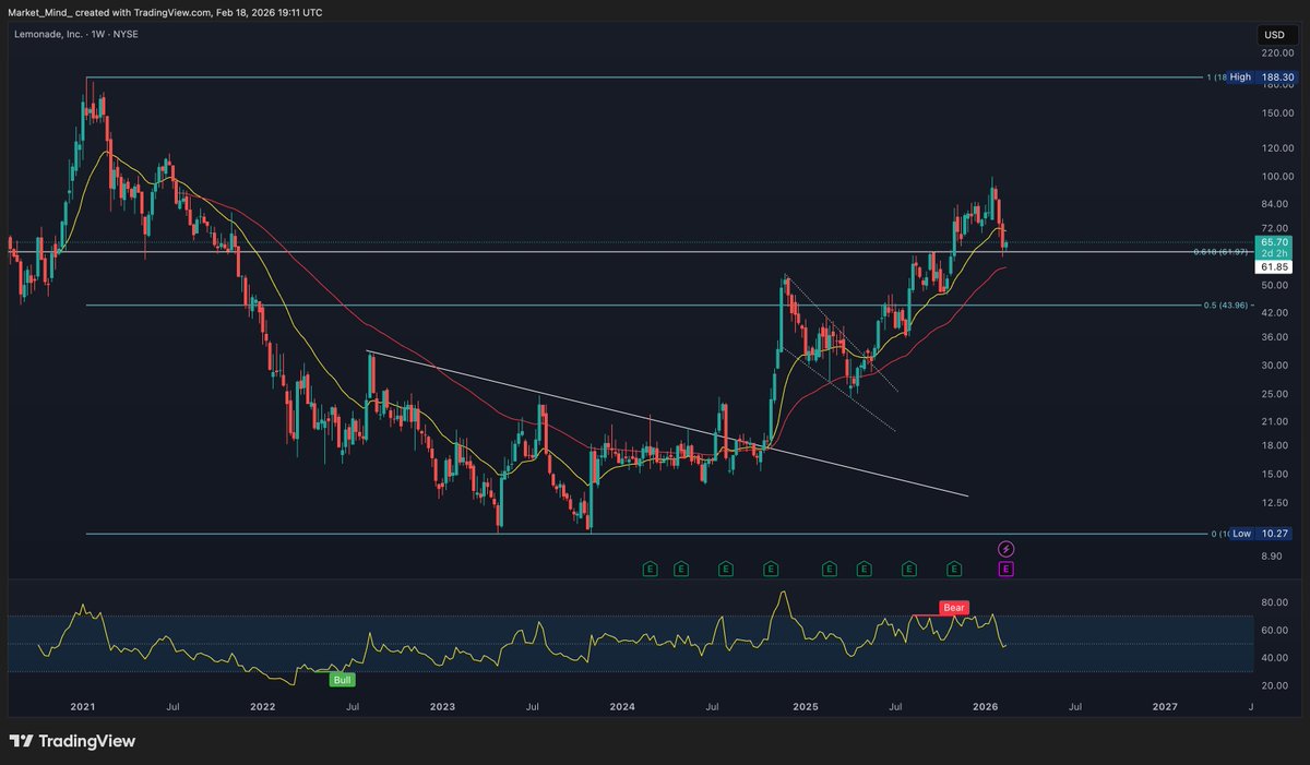 Market_Mind tweet media