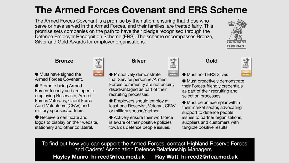 Highland Reserve Forces' and Cadets' Association tweet media