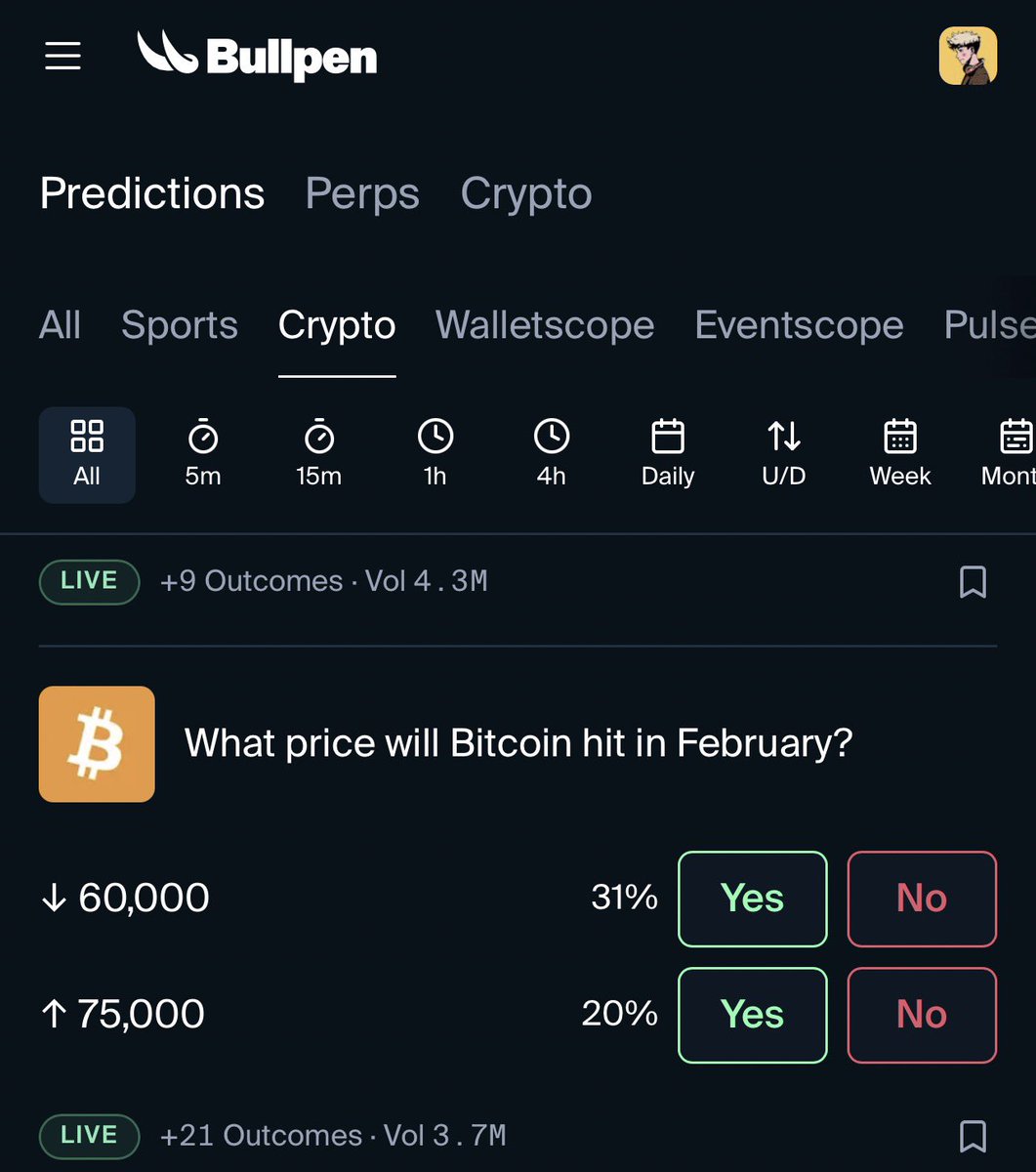 dev_eth0's tweet image. I’m thinking about where to put my money.

Will $Bitcoin drop to $60K first or go up to $75K?

One big move can change everything.
let’s see who reads the market right.

I’m choosing based on risk and reward.
Drop your prediction on @BullpenFi Using the link under the Comment.👇