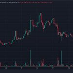 Photo by ScikoCrypto (@ScikoCrypto)