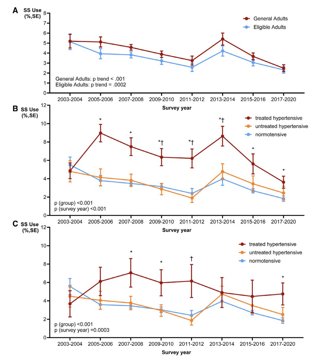 Wanpen Vongpatanasin tweet media