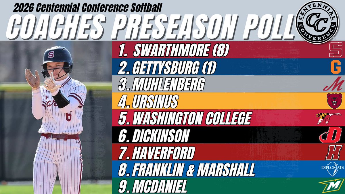 CentennialConference tweet media