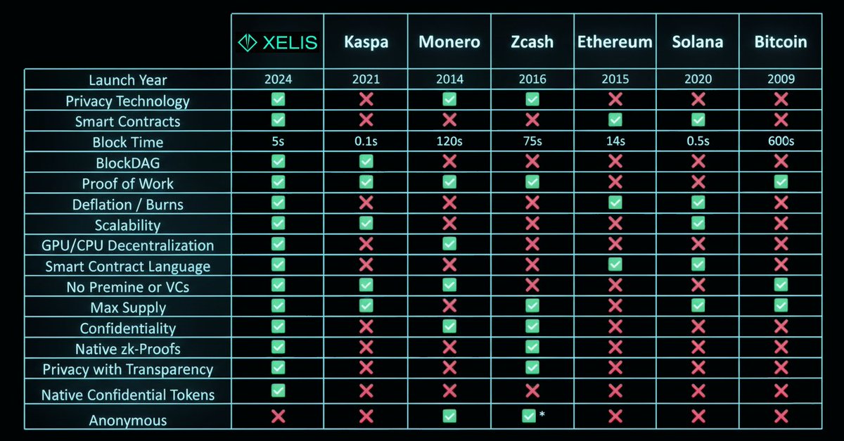 AWEN CRYPTO 🩵 tweet media