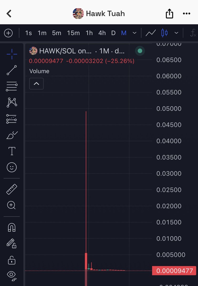 StarPlatinum tweet media