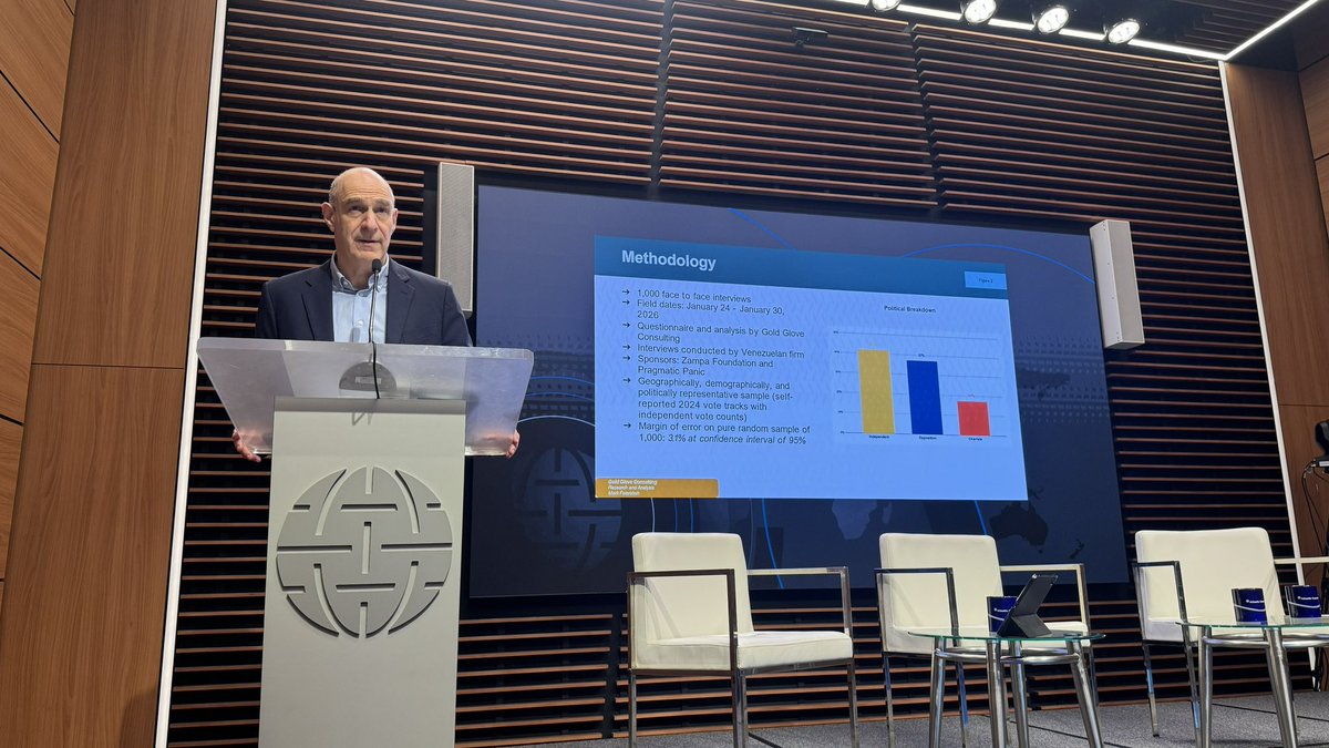 🇻🇪 What did the first in-person polling in Venezuela since Nicolás Maduro’s removal reveal about public sentiment?
 
Today, we presented the poll results followed by a discussion on what they mean for policymakers and prospects for a democratic transition.  
🎥 Rewatch what the