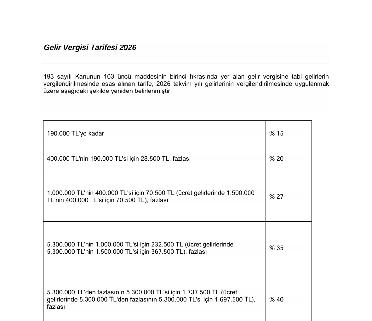 Örnekle açıklayalım:

2026 AAÜT'ye göre asliye hukuk mahkemesi için alınacak ücret en az 45.000 TL olmalıdır.

45.000 TL = 37.500 TL + 7.500 TL (KDV) şeklindedir.

Ayrıca yıl sonundaki gelirinize göre bir de gelir vergisi ödersiniz. Yıl boyunca 190.000 TL (aylık 15.833,33 TL)
