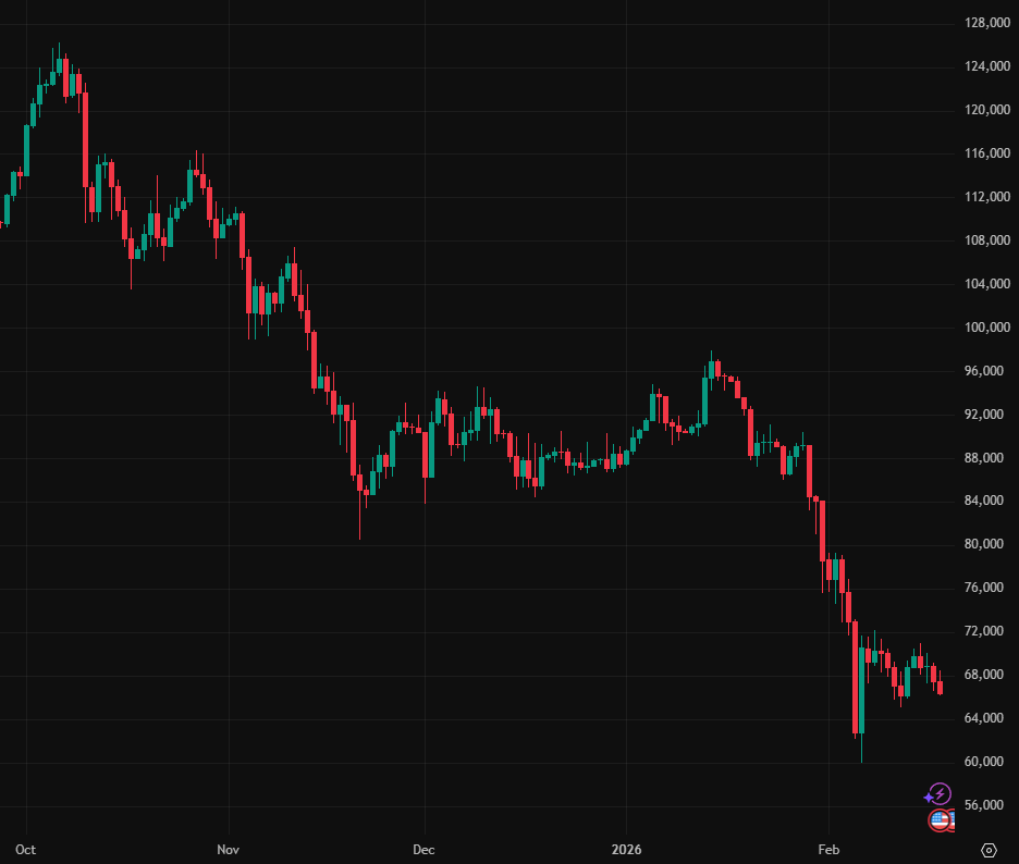 ₿ Isaiah ⚡️ tweet media