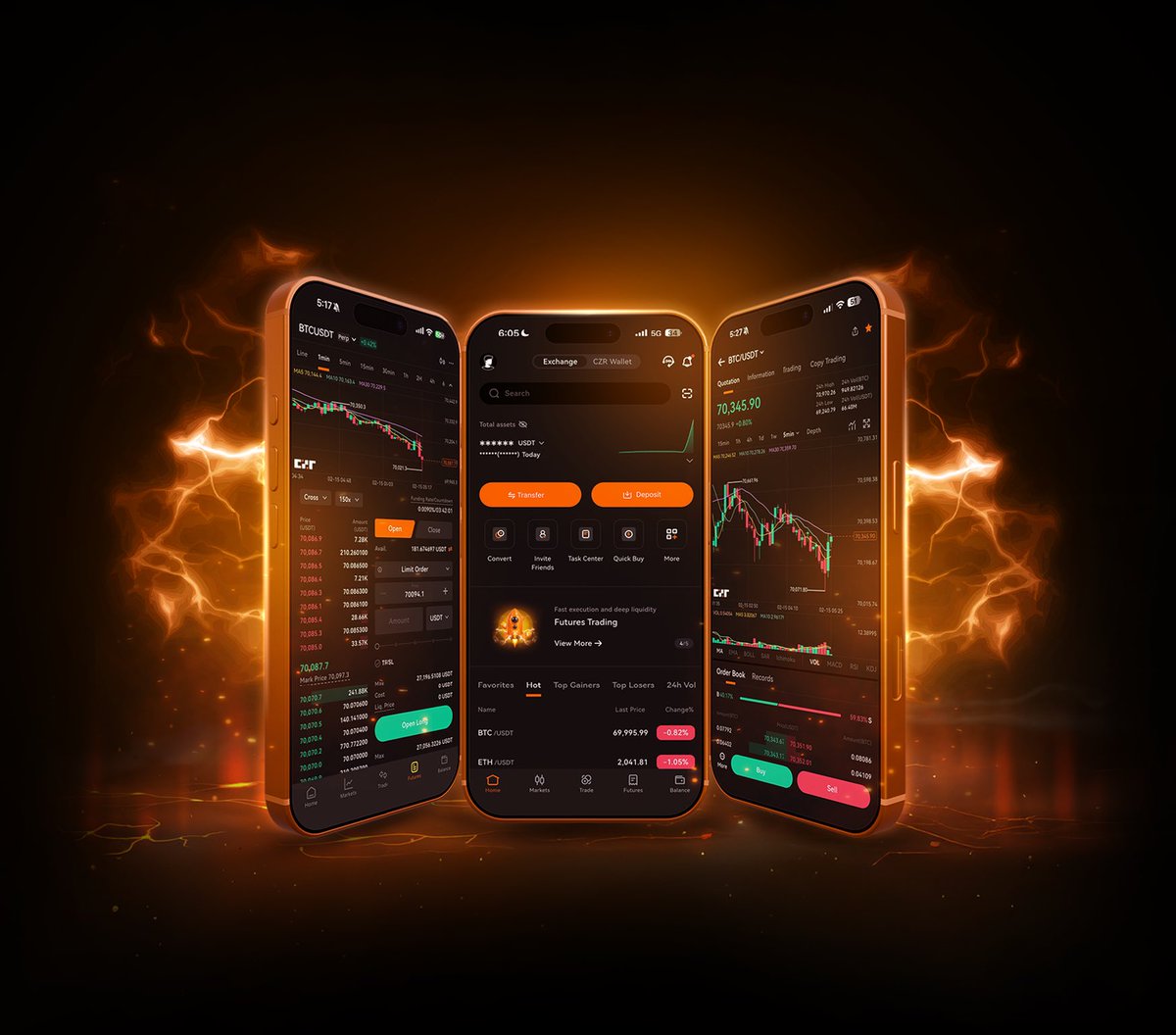 CZR tweet media