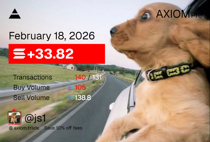 Ended the day around + 40 Sol overall

+ $3000

Good day in the trenches

We go again tomorrow