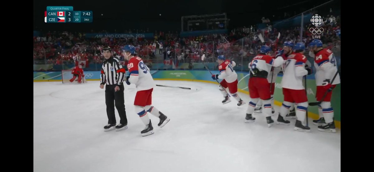 JRed548's tweet photo. @Steve_Dangle 6 Czechia players on the ice for the Palat goal, an 7 in the celebration afterwards 😅 https://t.co/bbTCBjc0uJ