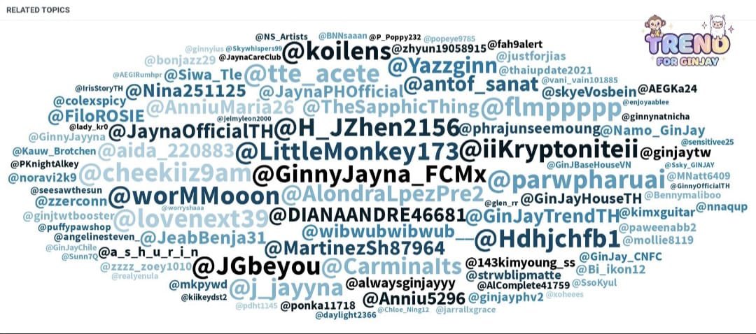 Mexi-Alkeys!🗣️💕

Buenas tardes! Antes de todo, gracias a todos los que estuvieron en la tendencia! Nos da mucho gusto ver el apoyo que están recibiendo nuestras chicas.
Pero lo que más orgullo nos da es saber que muchos de los usuarios que están en la tendencia son