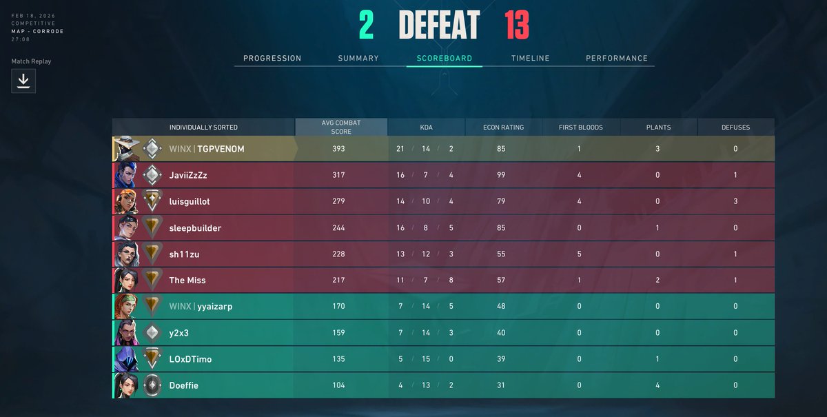 TGPVENOM tweet media