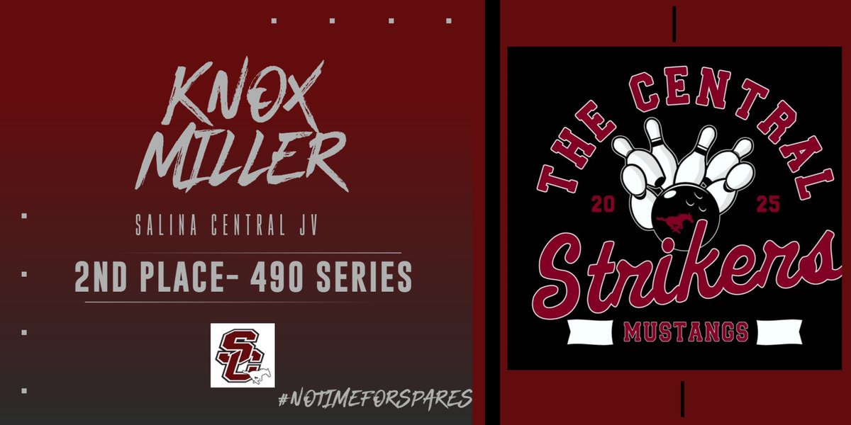 Salina Central Bowling tweet media