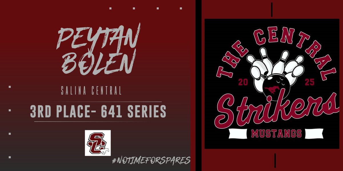 Salina Central Bowling tweet media