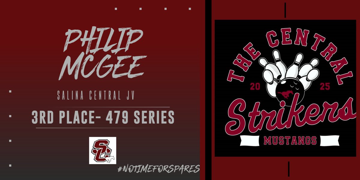 Salina Central Bowling tweet media