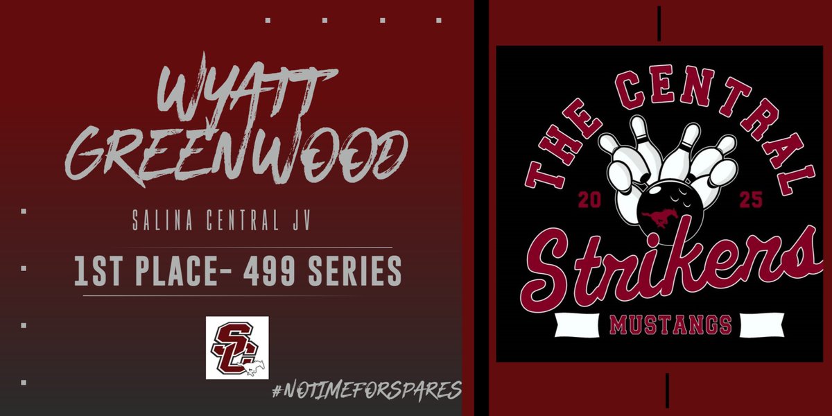 Salina Central Bowling tweet media