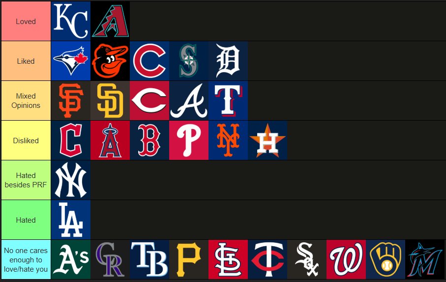 Biggio Burner tweet media