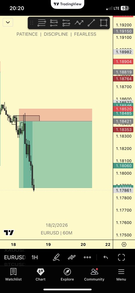 demonstephen111's tweet photo. $EURUSD

5RR https://t.co/pOC9Gc4HIB