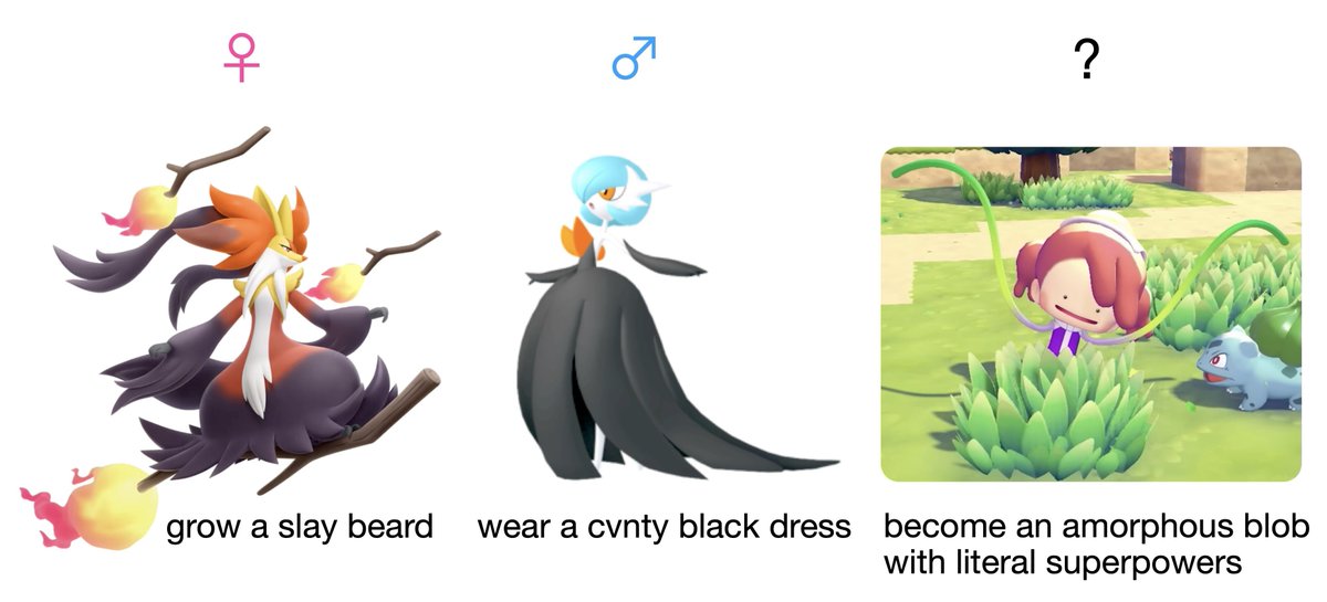 abandon gender norms