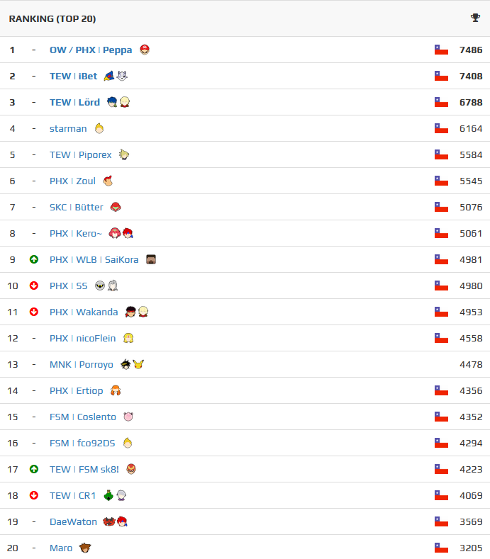 Phoenix Haven X tweet media