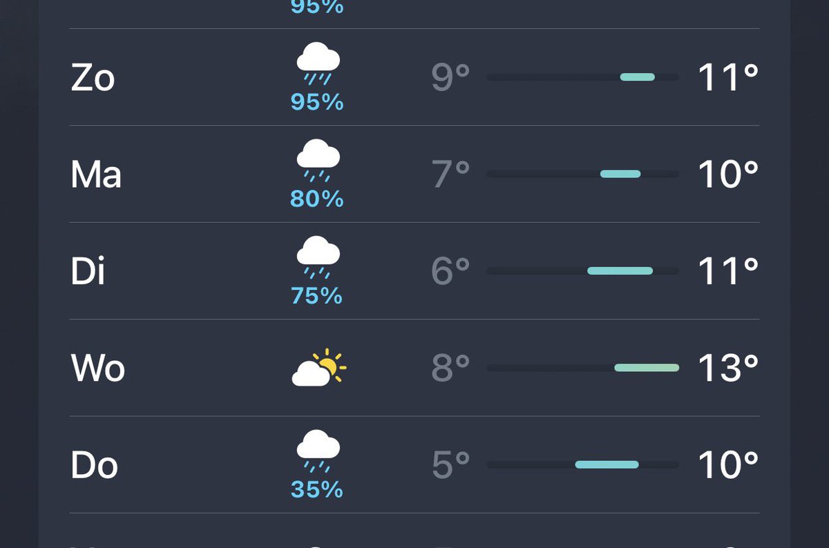 Fadi فادي tweet media