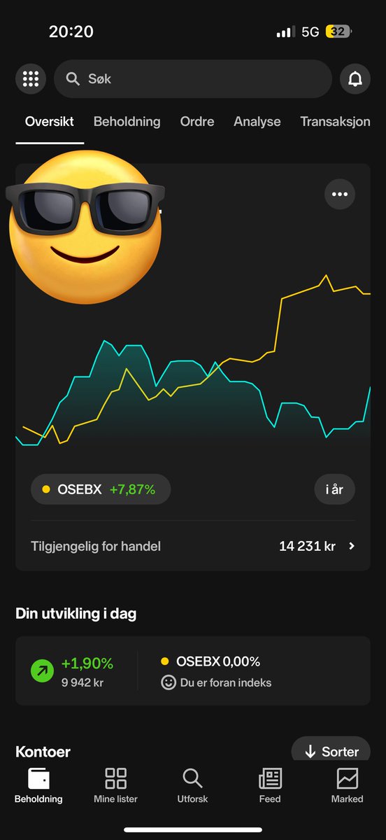 nybegynnerinvestor tweet media